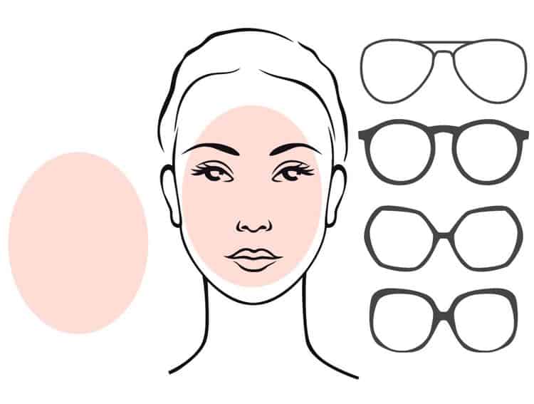 zonnebril bij welke vorm gezicht? | Beauty Rubriek