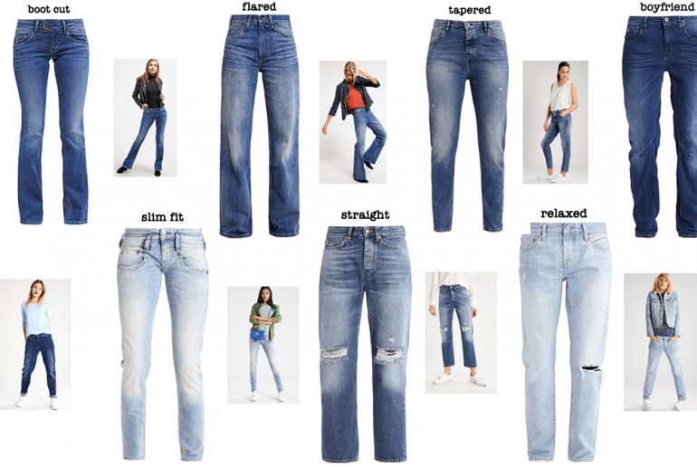 Verbanning Gespecificeerd invoer Jeans, de verschillende modellen uitgelegd | Beauty Rubriek