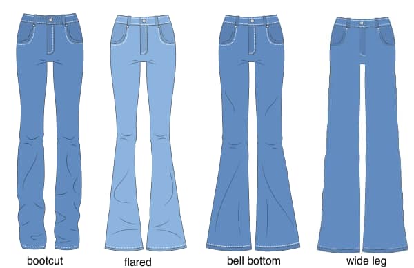bijeenkomst Reageer dam Welke schoenen draag je onder een jeans met wijde pijpen? | Beauty Rubriek