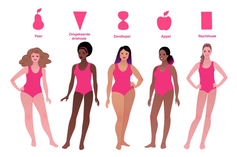 outfit bij je lichaamstype