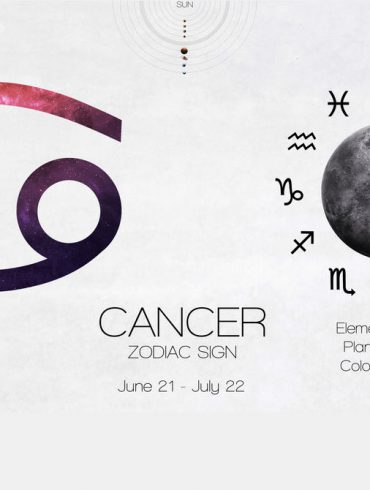 horoscoop kreeft 2020