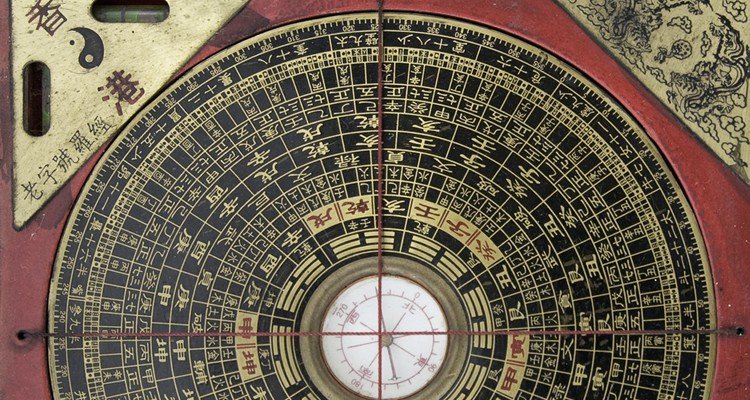 feng shui uitleg